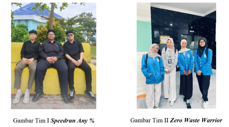 Dua Tim dari Prodi Bisnis Digital UMRAH Meraih Juara di International Business Pitching Competition